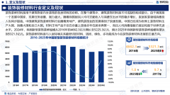  <strong>演讲焦点数据更新至2024年12月（演讲中非</strong> 
