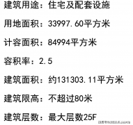 三层及以上从体部门以玻璃+铝板