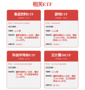 本具备了的一些需要前提